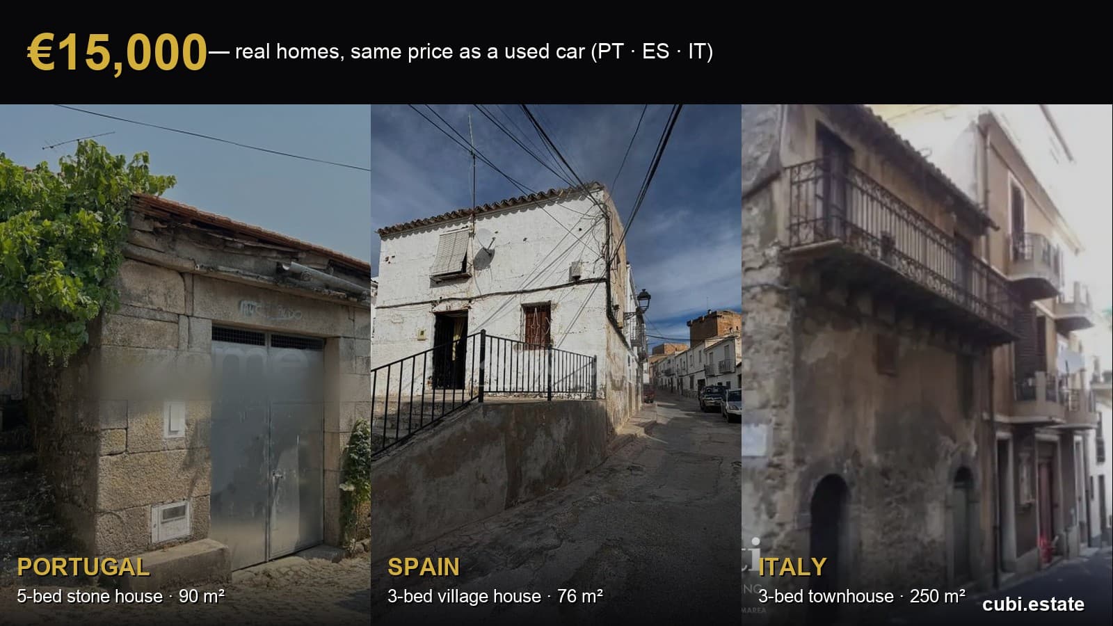 Triptych of three €15,000 homes: a stone house in Montalegre (PT), a village house in Jódar (ES), and a townhouse in Sicily (IT).